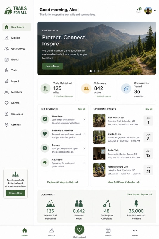 Newcastle Trails member portal
